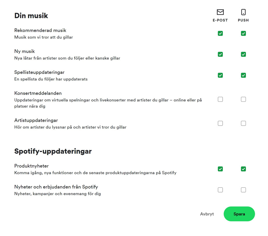 Val användare mailutskick Spotify