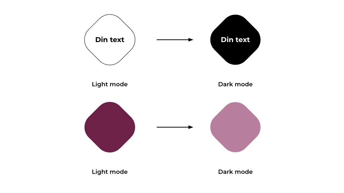 Exempel på hur färger inverterar i dark mode.