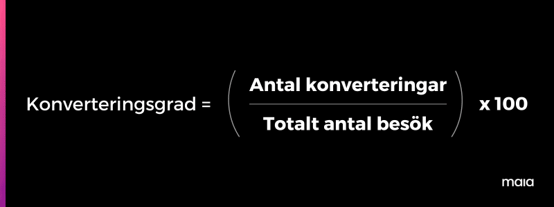 Formel för att räkna ut konverteringsgraden.