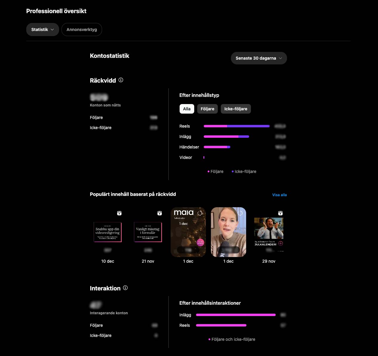 Instagram insights